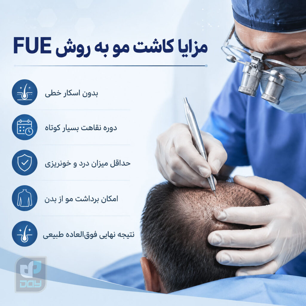 کاشت مو به روش FUE چیست؟ 3 مزایا کاشت مو به روش FUE